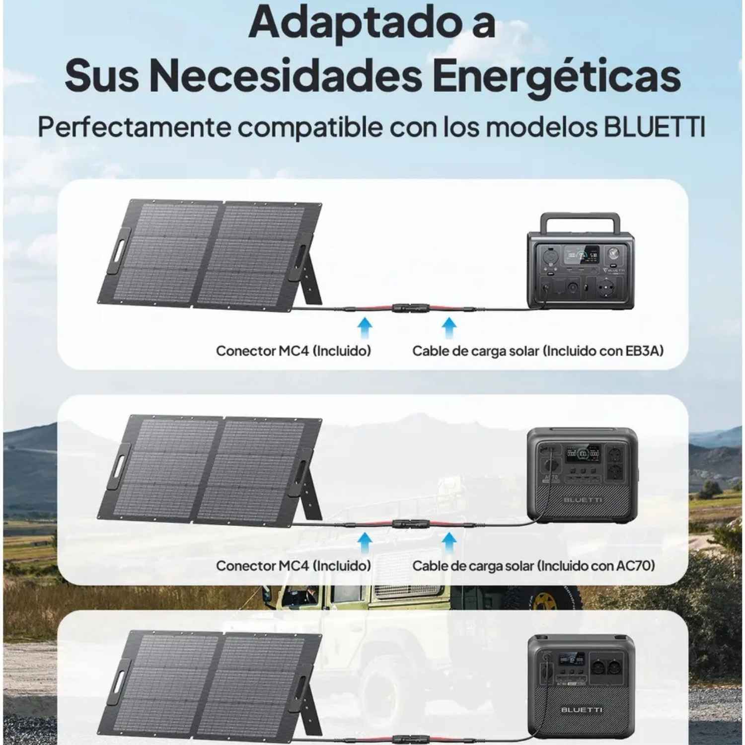 Panel Solar BLUETTI PV100 100W Portátil y Plegable para Estaciones de Energía